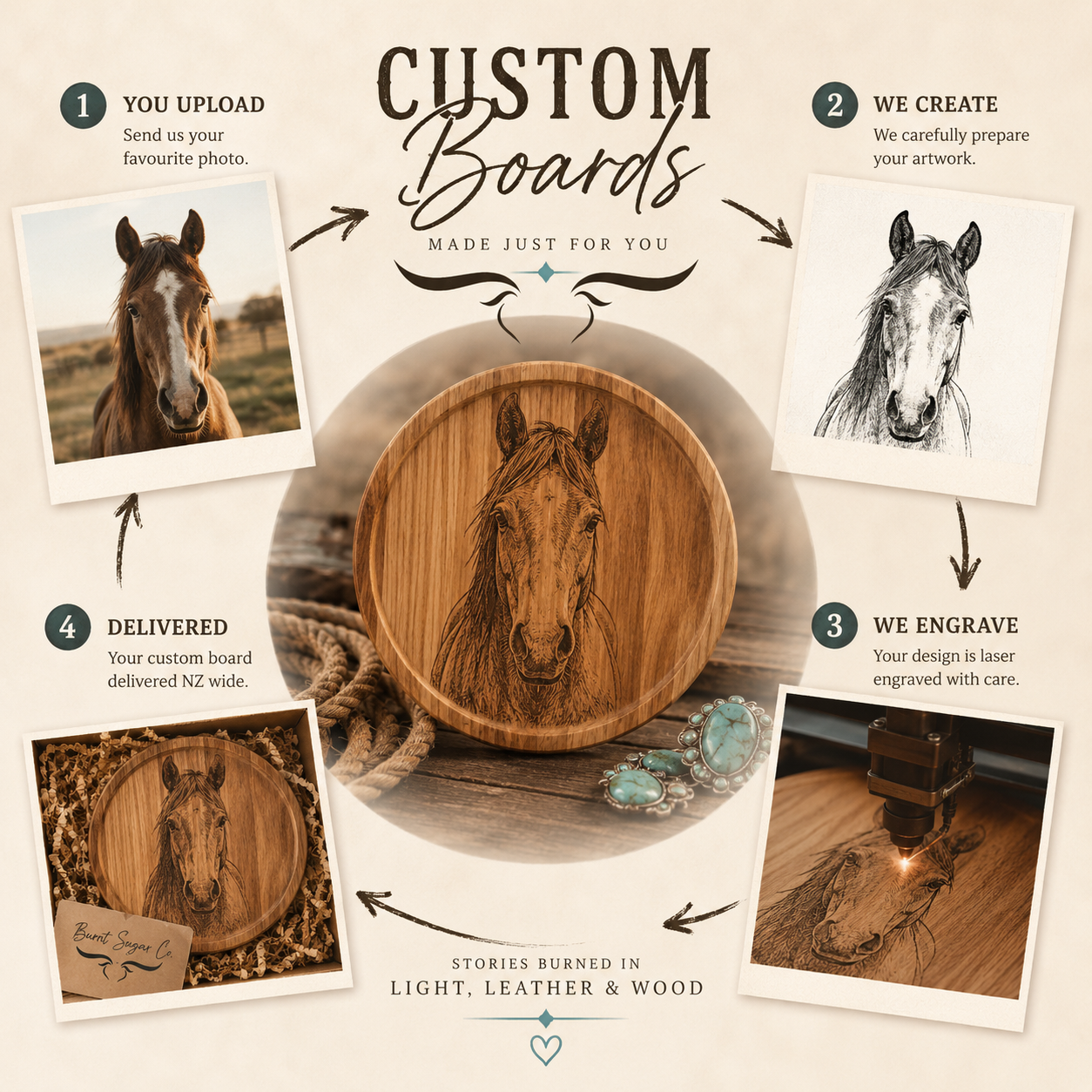 Custom Engravings